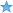 Heureka